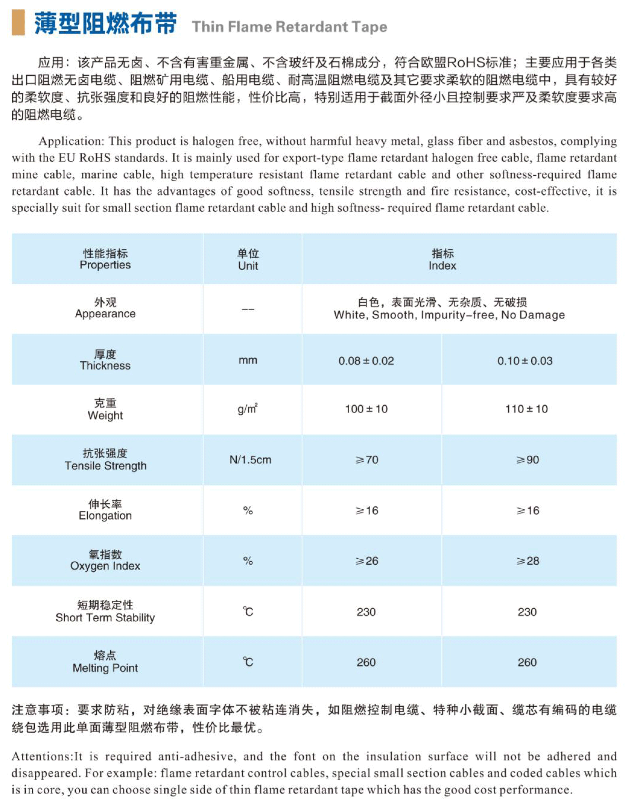 薄型阻燃布带