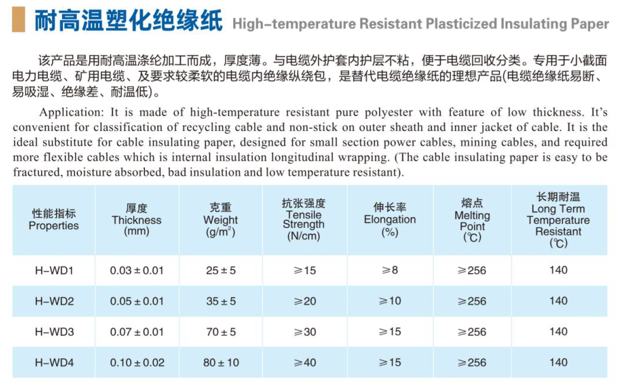 耐高温塑化绝缘纸