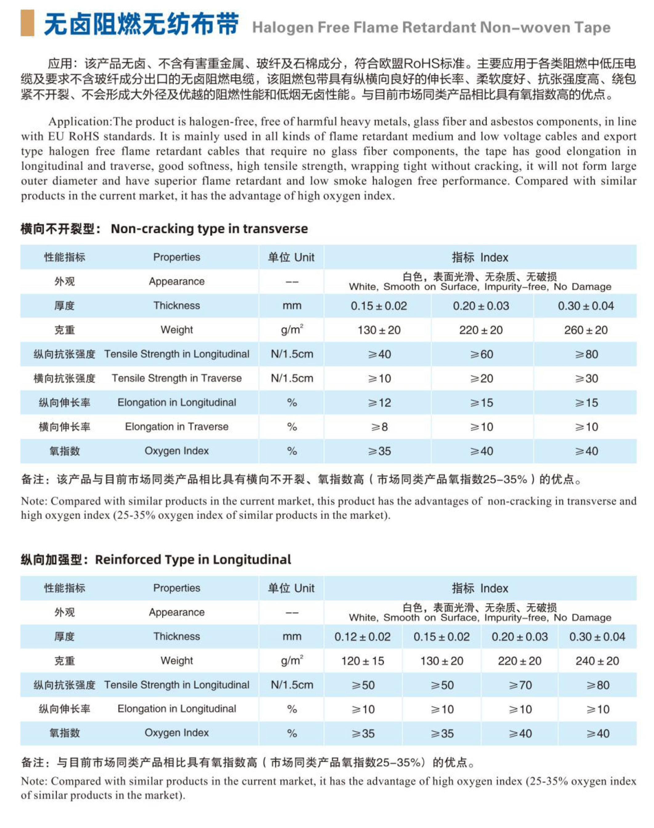 无卤阻燃无纺布带